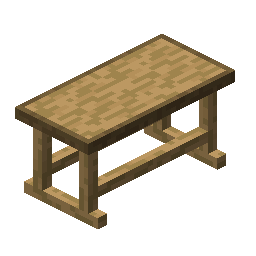 Framing Table
